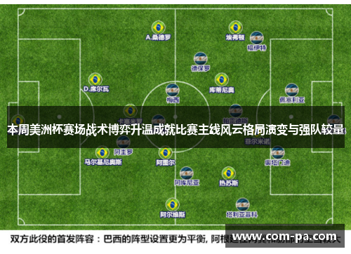 本周美洲杯赛场战术博弈升温成就比赛主线风云格局演变与强队较量