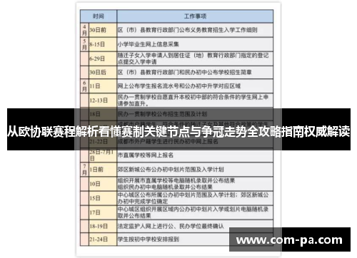 从欧协联赛程解析看懂赛制关键节点与争冠走势全攻略指南权威解读