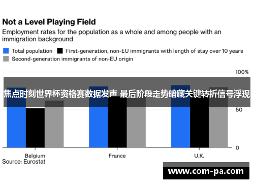 焦点时刻世界杯资格赛数据发声 最后阶段走势暗藏关键转折信号浮现