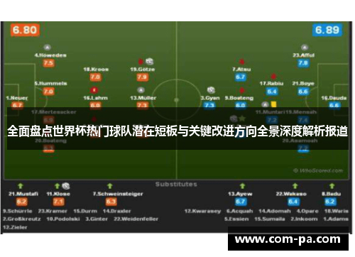 全面盘点世界杯热门球队潜在短板与关键改进方向全景深度解析报道