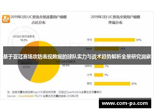 基于亚冠赛场攻防表现数据的球队实力与战术趋势解析全景研究洞察 基于亚冠赛场攻防表现数据的球队实力与战术趋势解析全景研究洞察