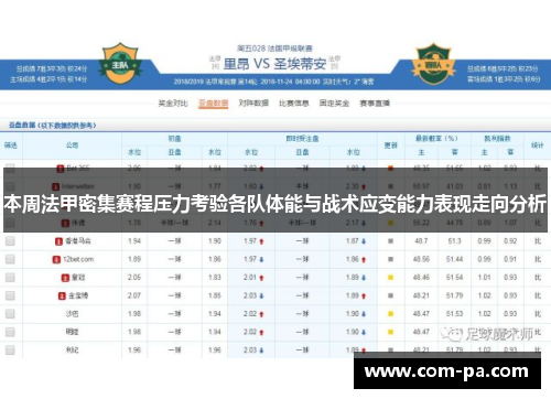 本周法甲密集赛程压力考验各队体能与战术应变能力表现走向分析