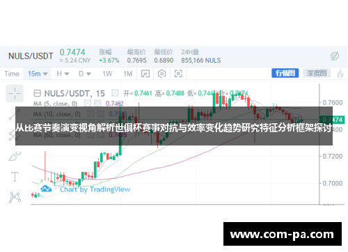 从比赛节奏演变视角解析世俱杯赛事对抗与效率变化趋势研究特征分析框架探讨 从比赛节奏演变视角解析世俱杯赛事对抗与效率变化趋势研究特征分析框架探讨