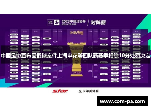中国足协宣布因假球案件上海申花等四队新赛季扣除10分处罚决定