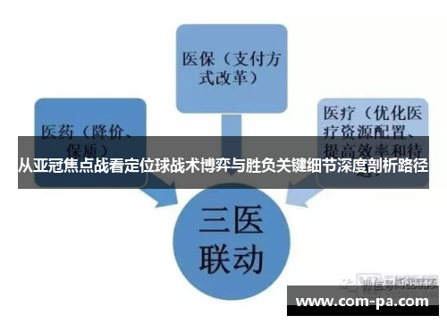 从亚冠焦点战看定位球战术博弈与胜负关键细节深度剖析路径 从亚冠焦点战看定位球战术博弈与胜负关键细节深度剖析路径