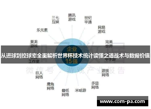 从进球到控球率全面解析世界杯技术统计读懂之道战术与数据价值 从进球到控球率全面解析世界杯技术统计读懂之道战术与数据价值