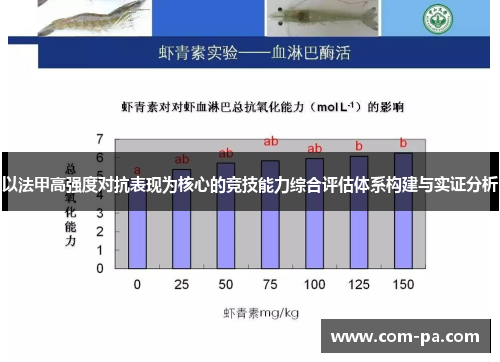 以法甲高强度对抗表现为核心的竞技能力综合评估体系构建与实证分析 以法甲高强度对抗表现为核心的竞技能力综合评估体系构建与实证分析