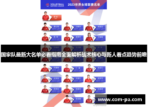 国家队最新大名单必看指南全面解析战术核心与新人看点趋势前瞻 国家队最新大名单必看指南全面解析战术核心与新人看点趋势前瞻
