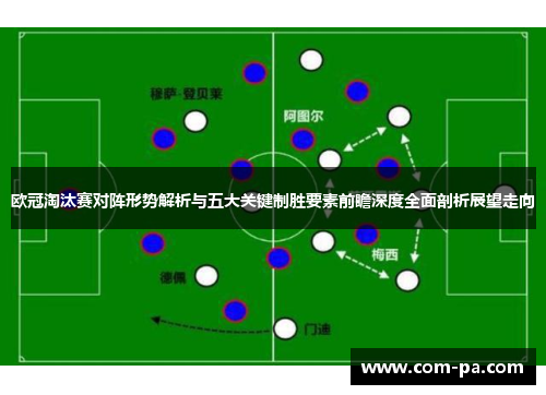 欧冠淘汰赛对阵形势解析与五大关键制胜要素前瞻深度全面剖析展望走向