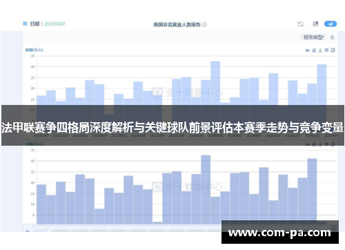 法甲联赛争四格局深度解析与关键球队前景评估本赛季走势与竞争变量