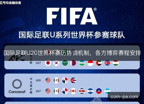 国际足联U20世界杯赛历协调机制，各方博弈赛程安排